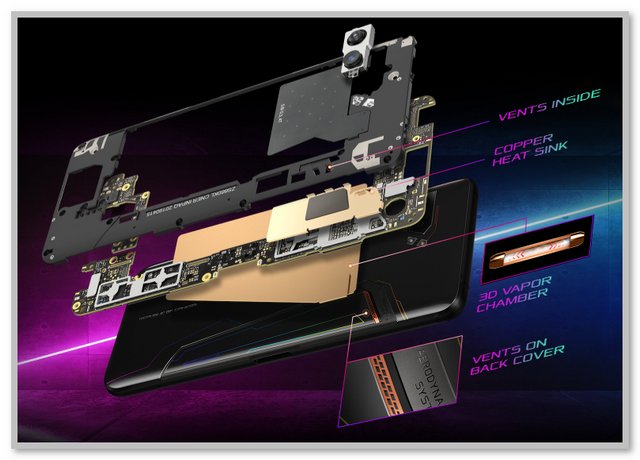 Sistem Pendingin ASUS ROG Phone 2