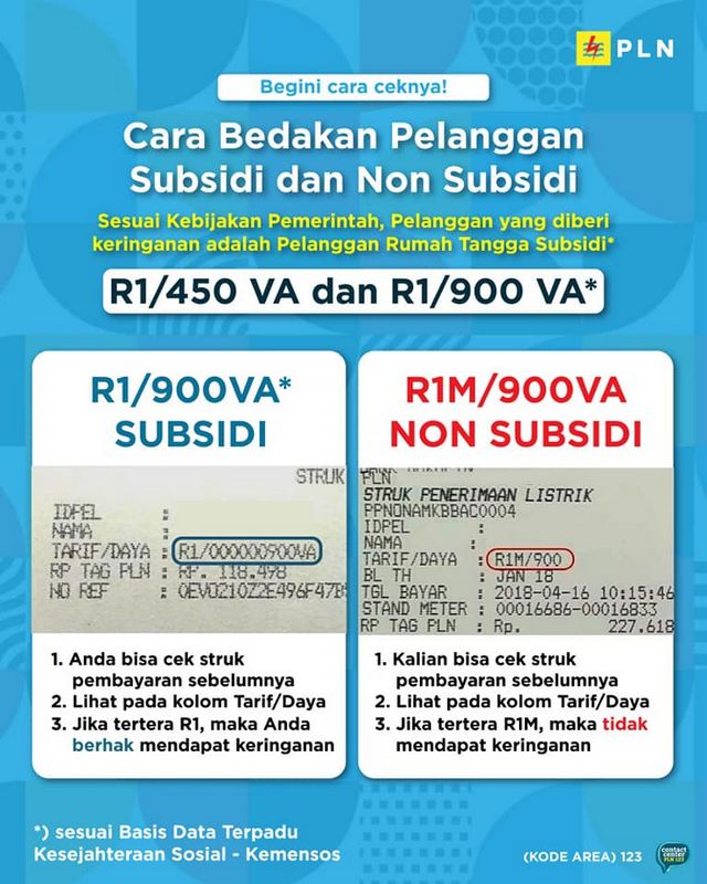 Cara Membedakan Listrik Subsidi dengan Non Subsidi